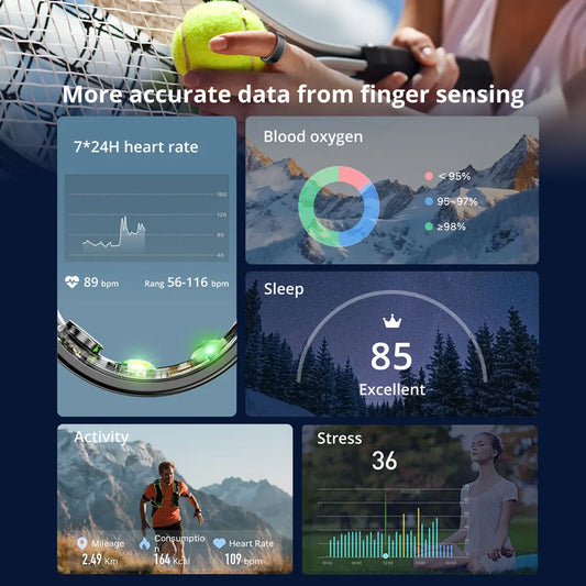 Men / Women Smart Ring - Battery Life 39 Days | Health Monitor | Waterproof | Multi-sport Mode