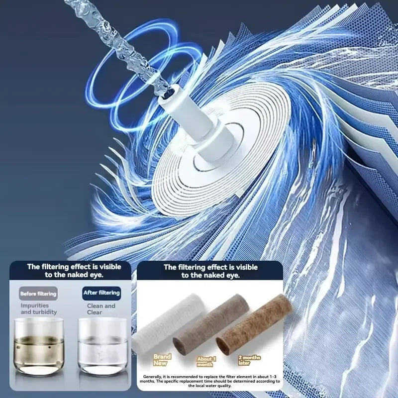 High Pressure Handheld Shower Head (5 Modes) **Water Saver**  One Button Stop